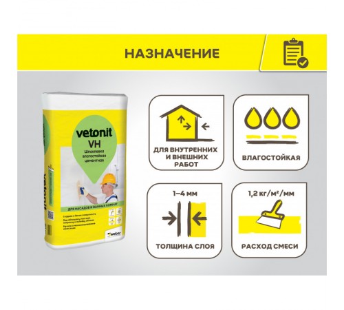 Шпаклевка БЕЛАЯ влагостойкая цементная vetonit VH 20 кг