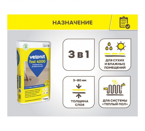 Универсальный наливной пол VETONIT FAST 4000 20 кг
