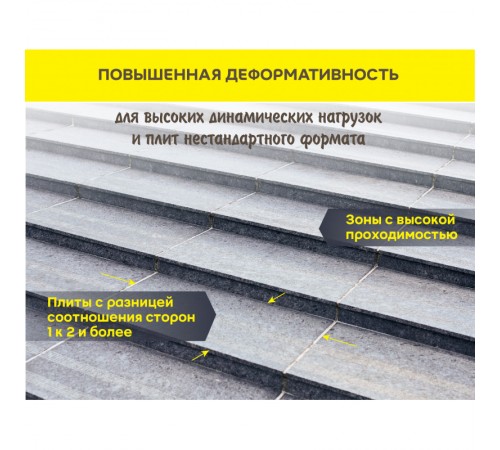 Белый клей-гель для мрамора, камня и керамогранита vetonit comfort extreme fix 20 кг