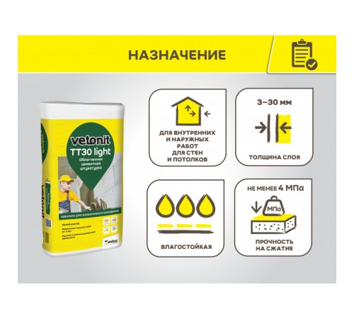 Штукатурка цементная облегченная VETONIT TT30 light 25 кг